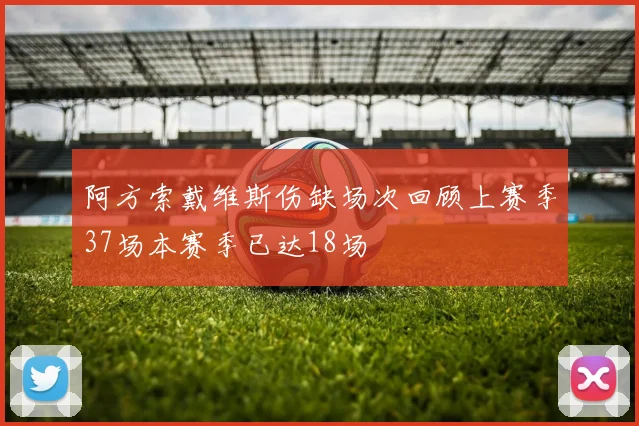 阿方索戴维斯伤缺场次回顾上赛季37场本赛季已达18场